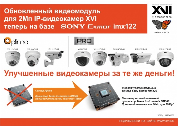 Обновленный модуль для 2Мп  IP камер видеонаблюдения XVI  на базе Sony Exmor IMX122