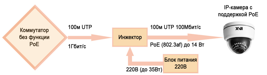 1 схема инжекторы .jpg 1 схема инжекторы .jpg