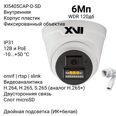 IP-камера XI5405CAP-D-SD инфографика
