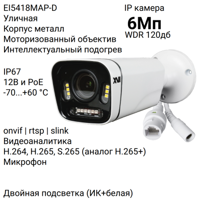 IP-камера XVI EI5418MAP-D инфографика